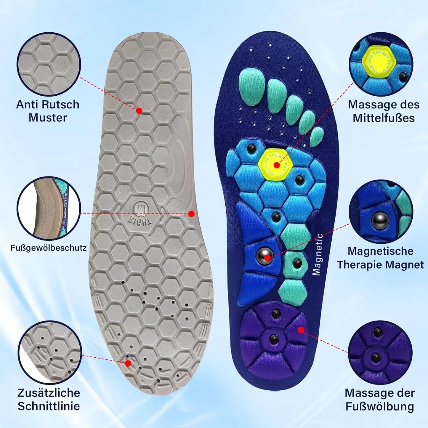 New Unisex Magnetic Insoles