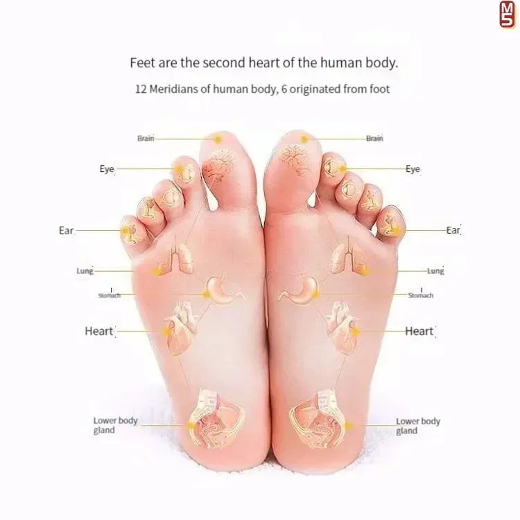 Fingerpressure Board Foot Massage Pad