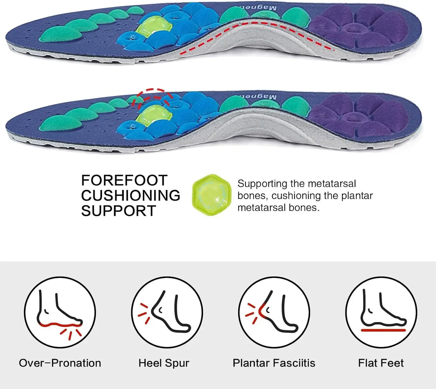 New Unisex Magnetic Insoles