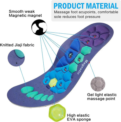 New Unisex Magnetic Insoles
