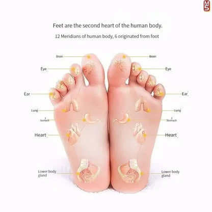Fingerpressure Board Foot Massage Pad